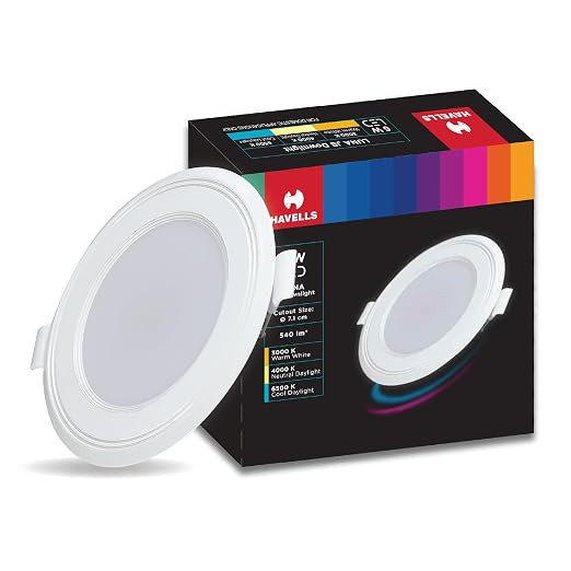 TAHavells Polycarbonate Luna 6W Downlight for Junction Box Round | Colour - Cool Day Light 6500K |3 inch Cutout, 22mm Height | High Voltage Protection Upto 4KV | Pack of 1